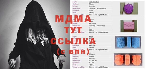 mix Абинск